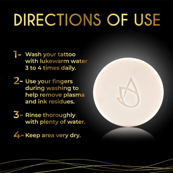 Directions of use