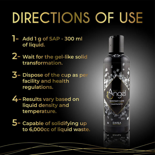 Directions of use
